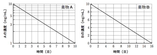 解説画像